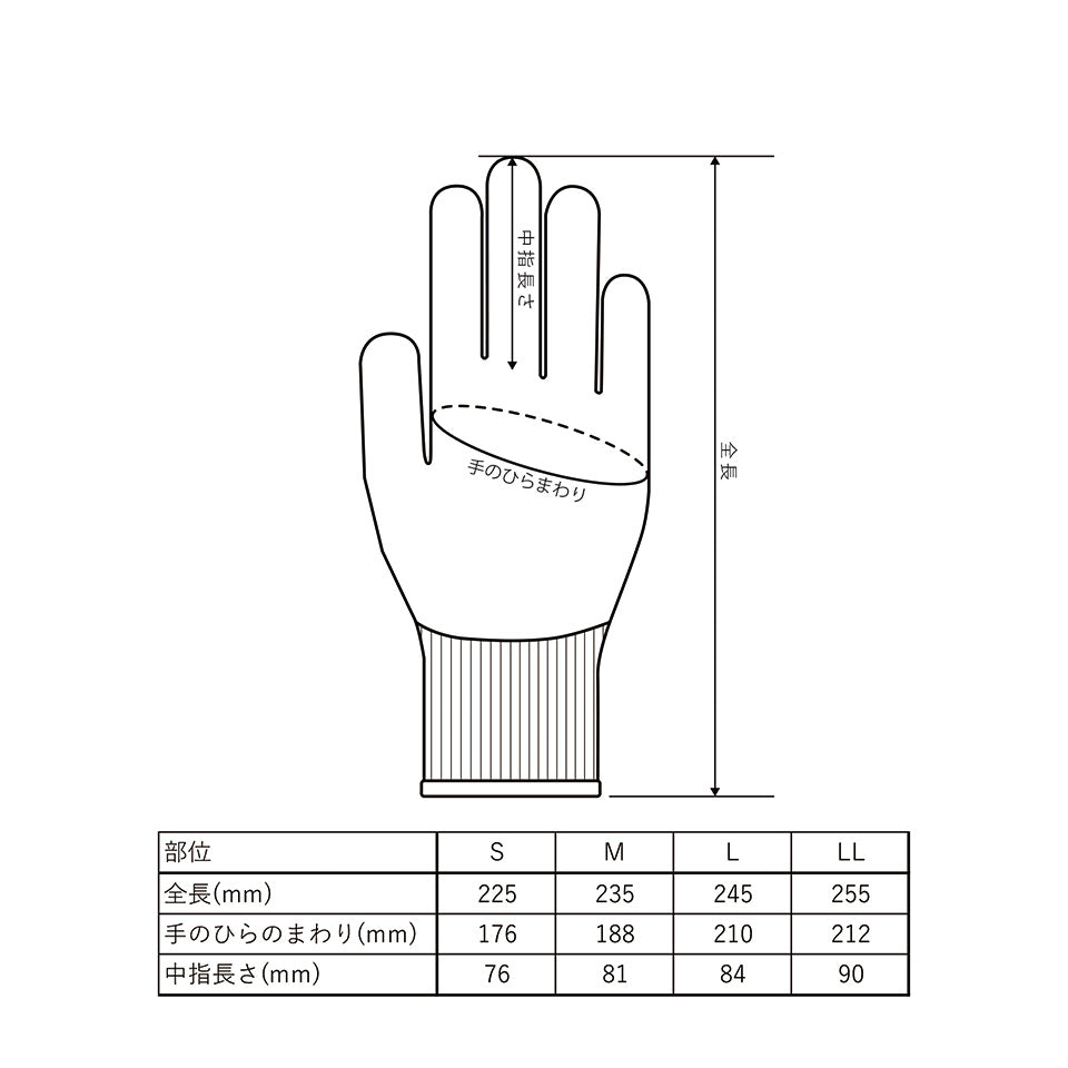 まもるくんCR#990のサイズ表