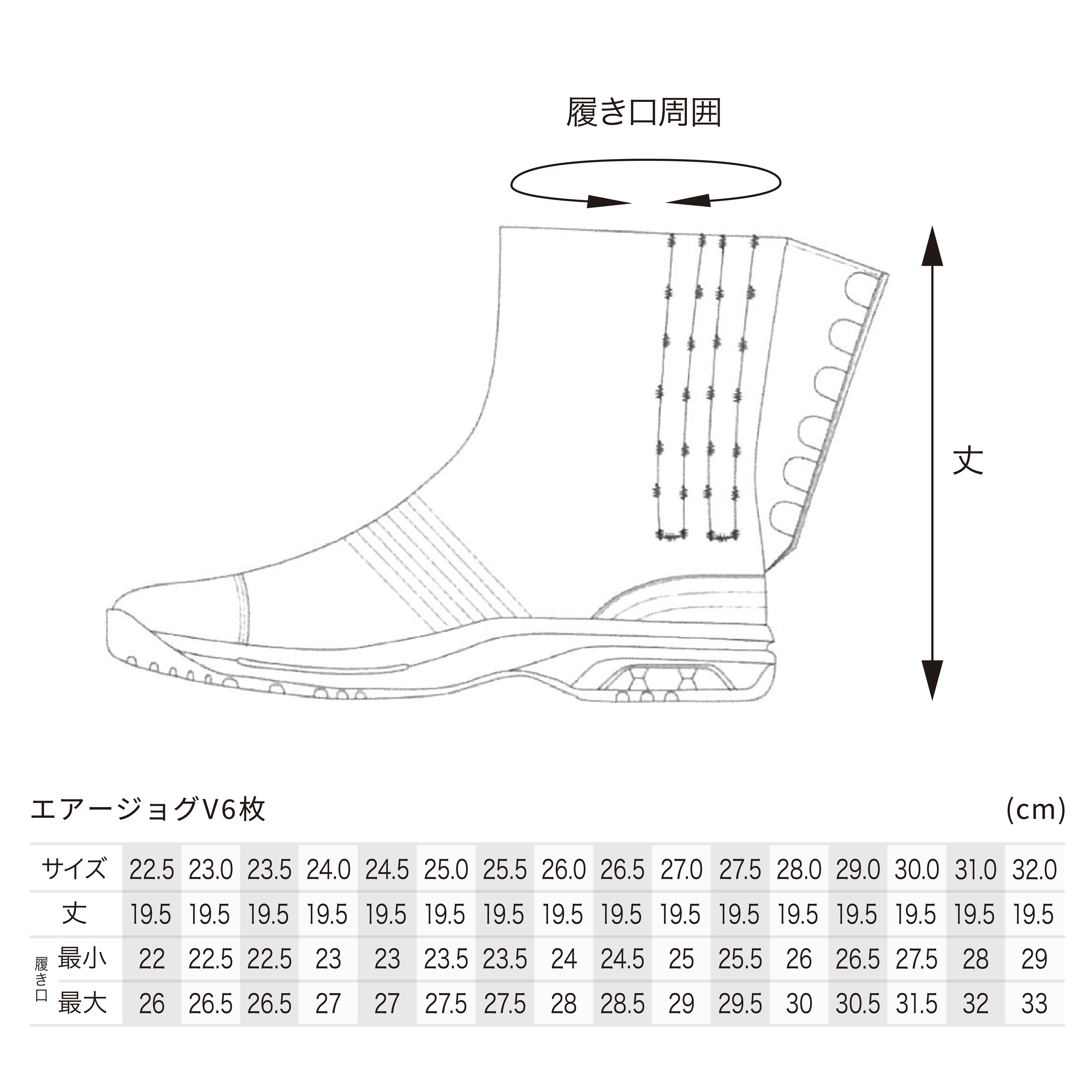 エアージョグV6枚　藍のサイズ表