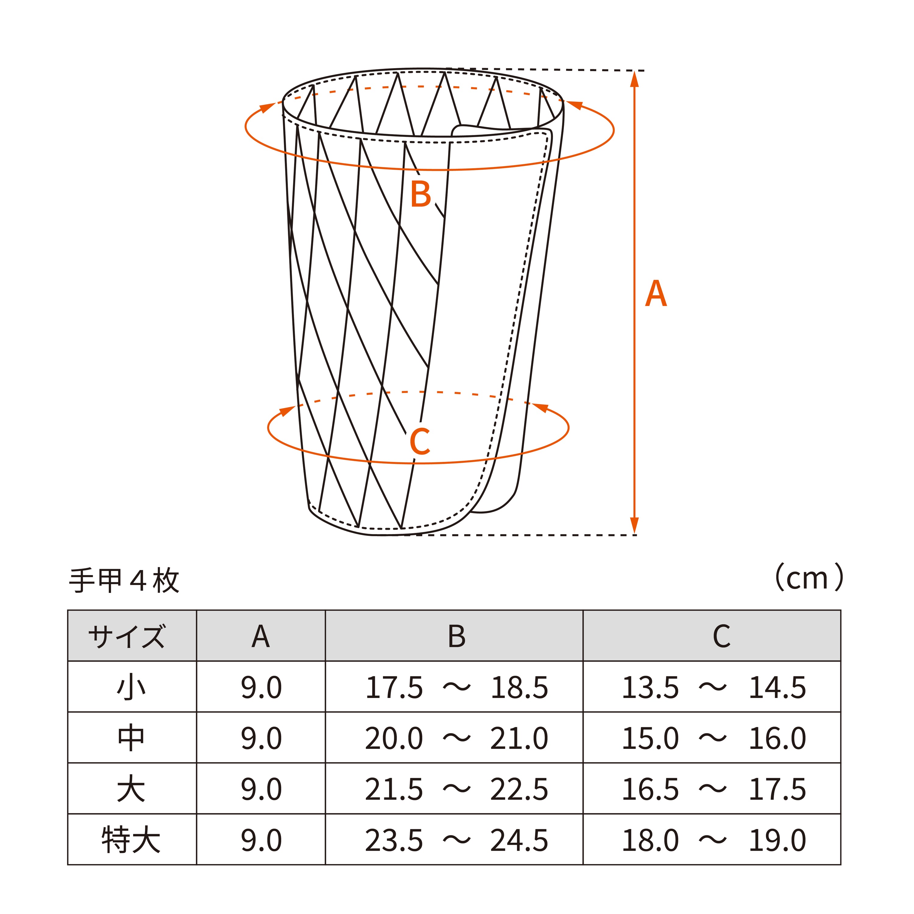 手甲4枚のサイズ表